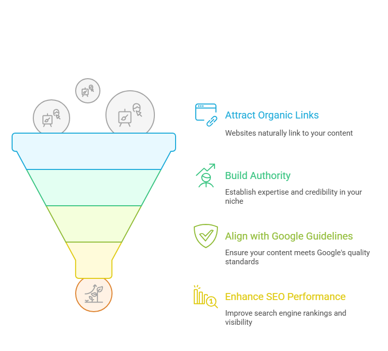 Why Link Earning Matters in Modern SEO