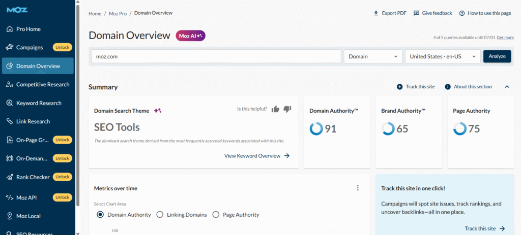 seo ranking report by moz