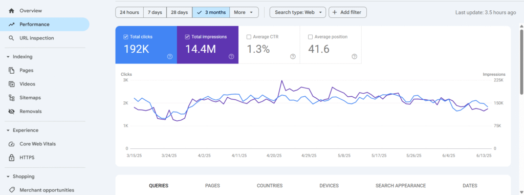 google search console setup