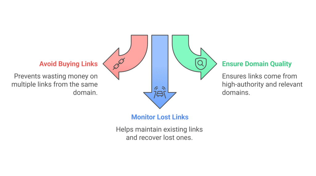 mistakes to avoid in unique root domains