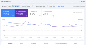 google search console