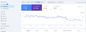 google search console- the top free seo tool
