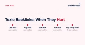 Toxic Backlinks: When They Hurt and When to Ignore Them